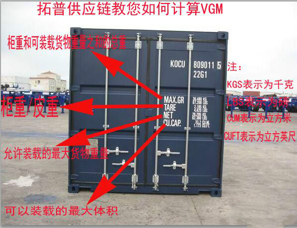 VGM集装箱图